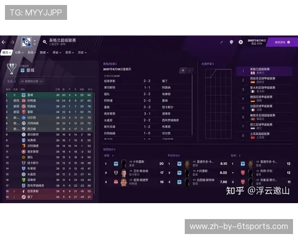 FM19中如何通过操作改变球队获得英超参赛资格? FM19中如何通过操作改变球队获得英超参赛资格?