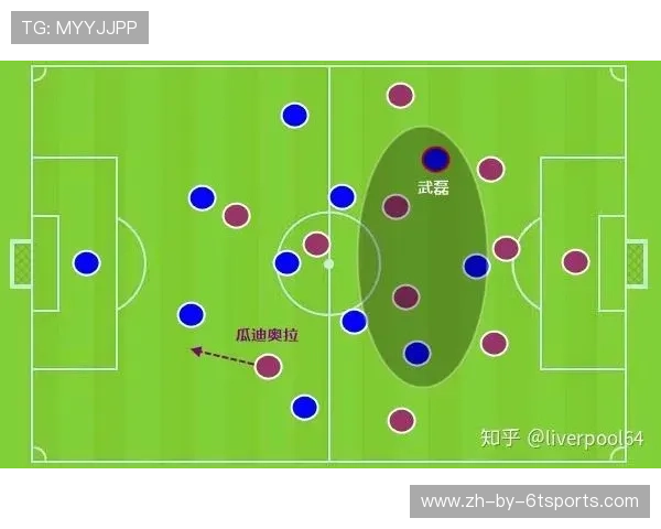 西甲联赛球员注册:西甲联赛球员注册的规则与程序 西甲联赛球员注册:西甲联赛球员注册的规则与程序